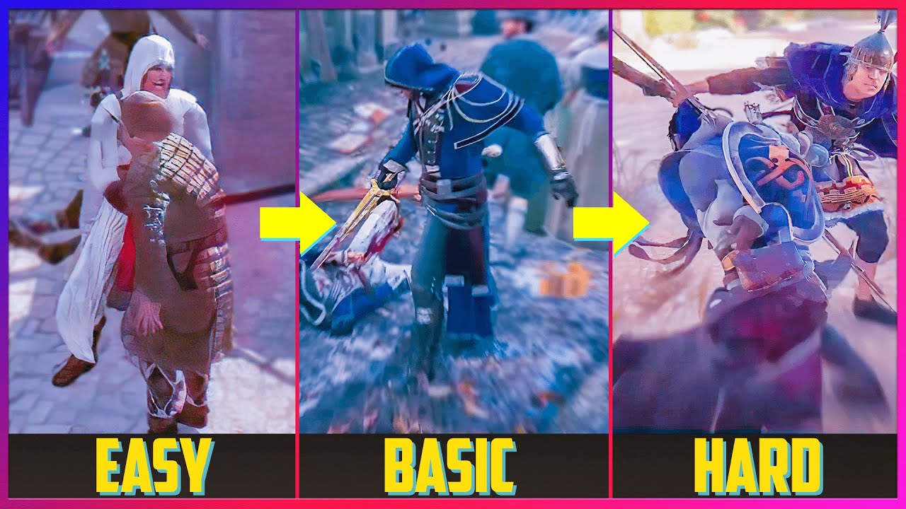 Combat Evolution | Assassins Creed Games (2007-2020)