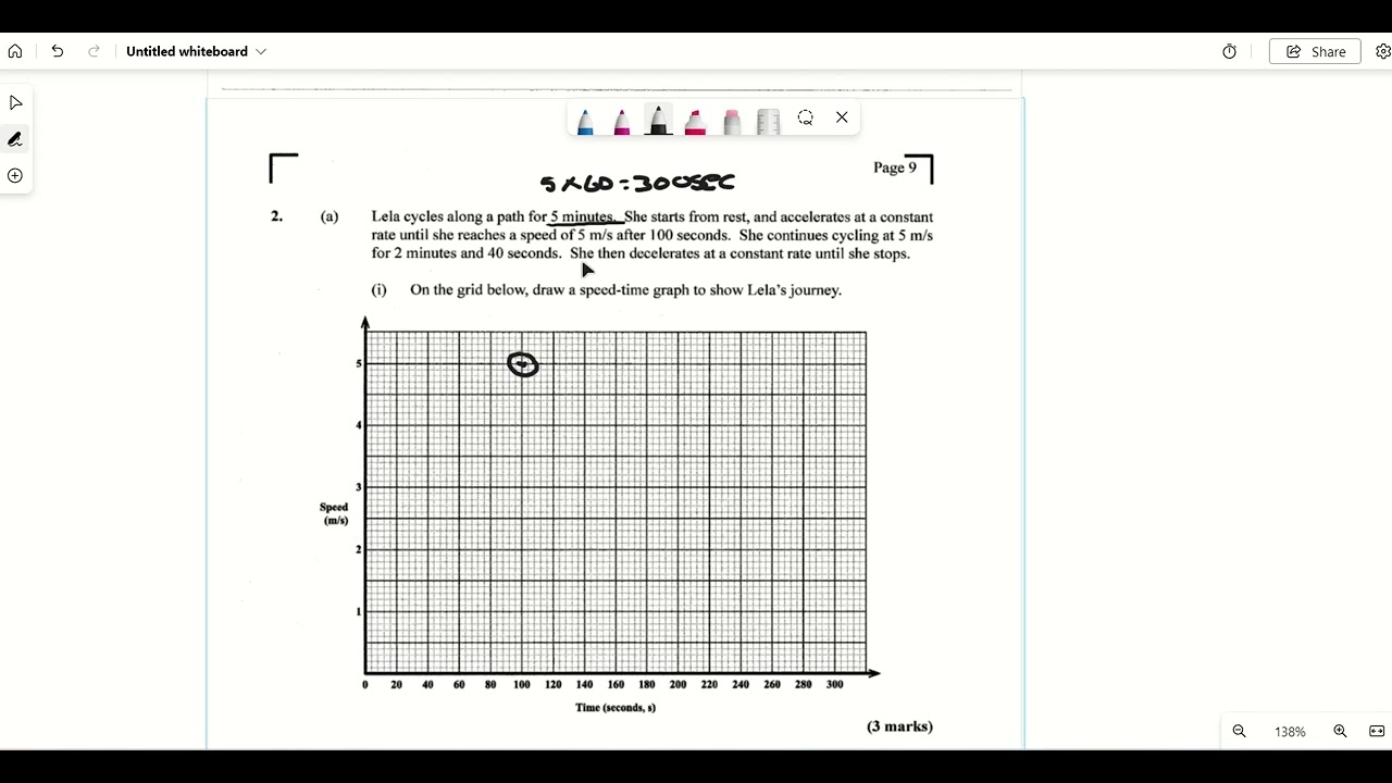 MATH CSEC 2023 Jan Paper 3  Solution