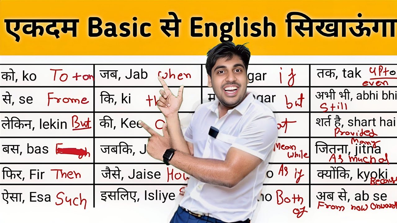 छोटे छोटे English words सीख लो, इंग्लिश बोलना खुद आ जाएगी -  गुरु आज से इंग्लिश में बोलना शुरू -