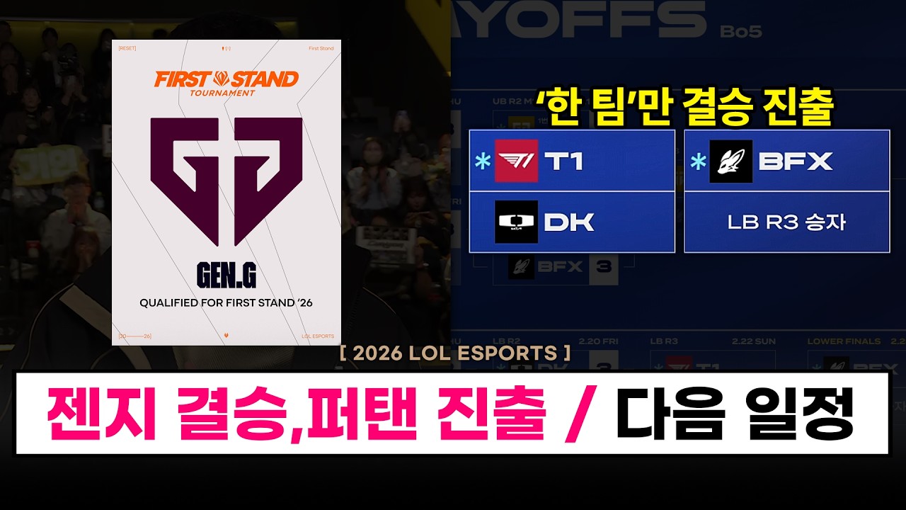 【대회】  결승에는 T1이 올라올 것 같다? / 젠지 결승 진출, 퍼스트 스탠드 진출 확정 - LCK CUP 결승진출전
