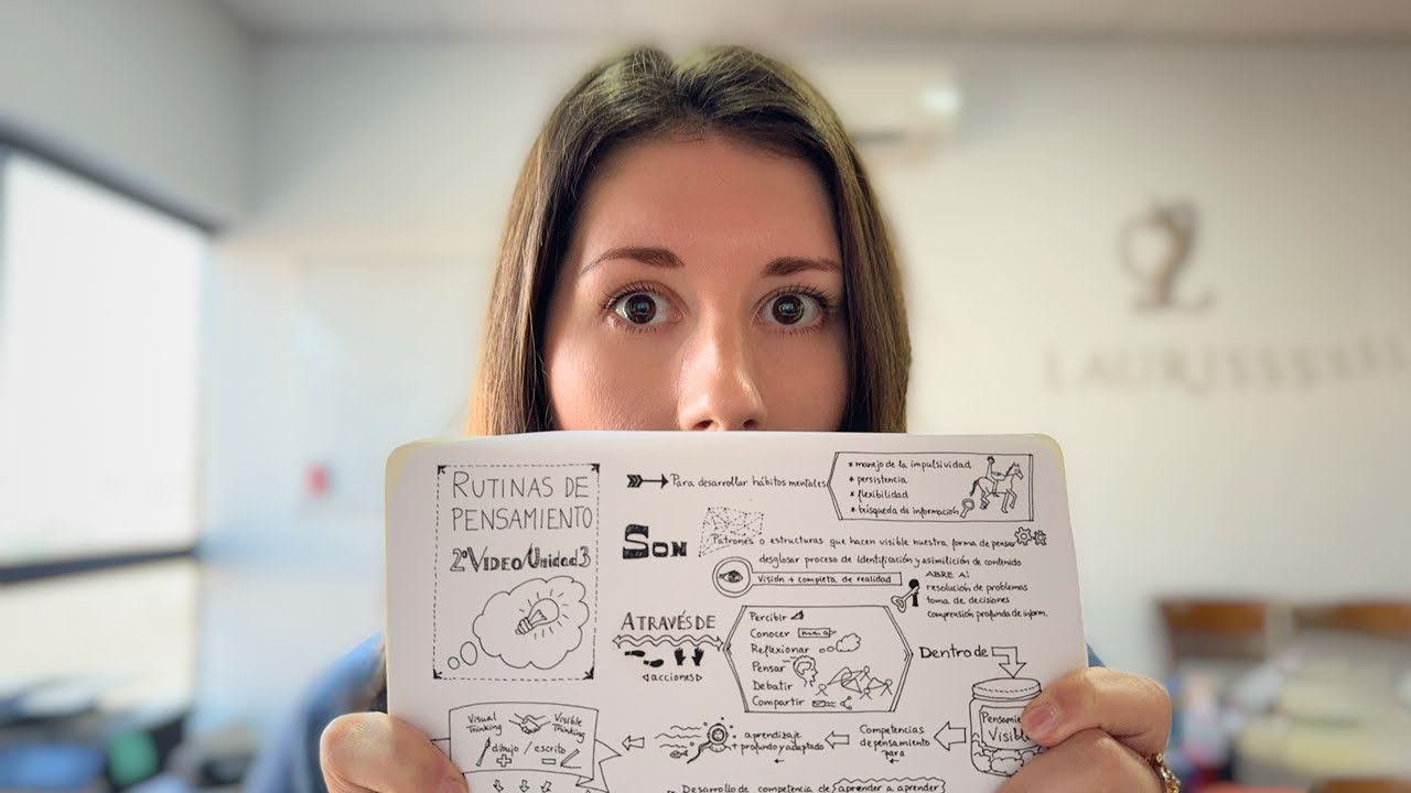 Mi plan para empezar de cero.