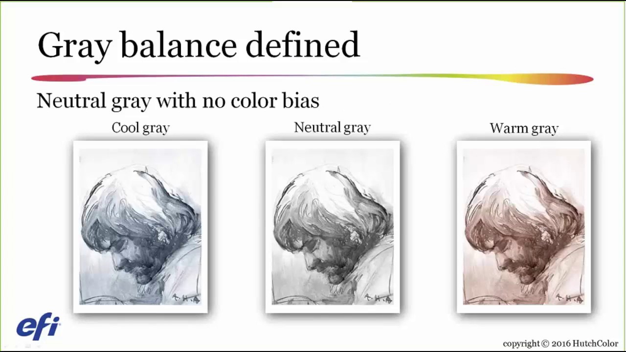 World of Fiery - Wide Format Series: Getting your gray balance in check  with G7