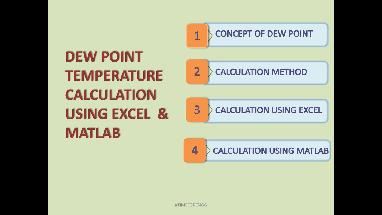 Dew Point Temperature Calculation using MS Excel & Matlab