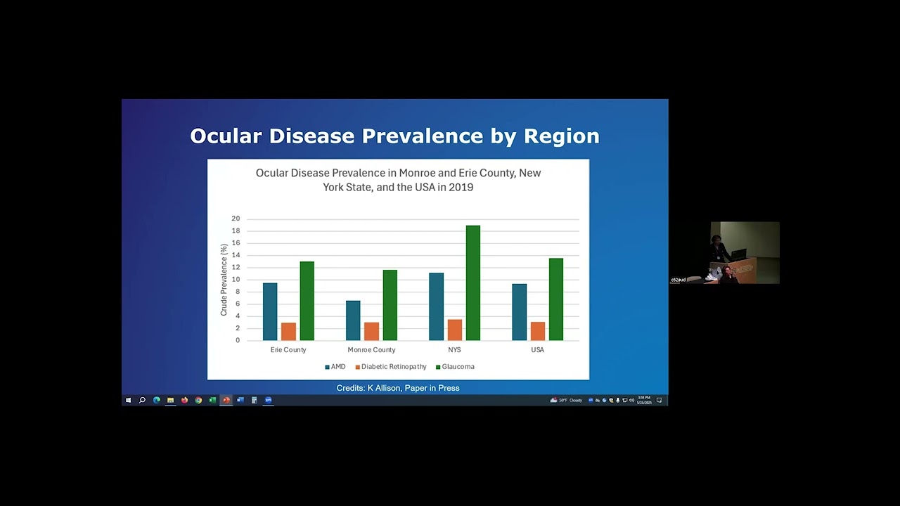 2025 Rochester Ophthalmology Conference Improving Healthcare Equity