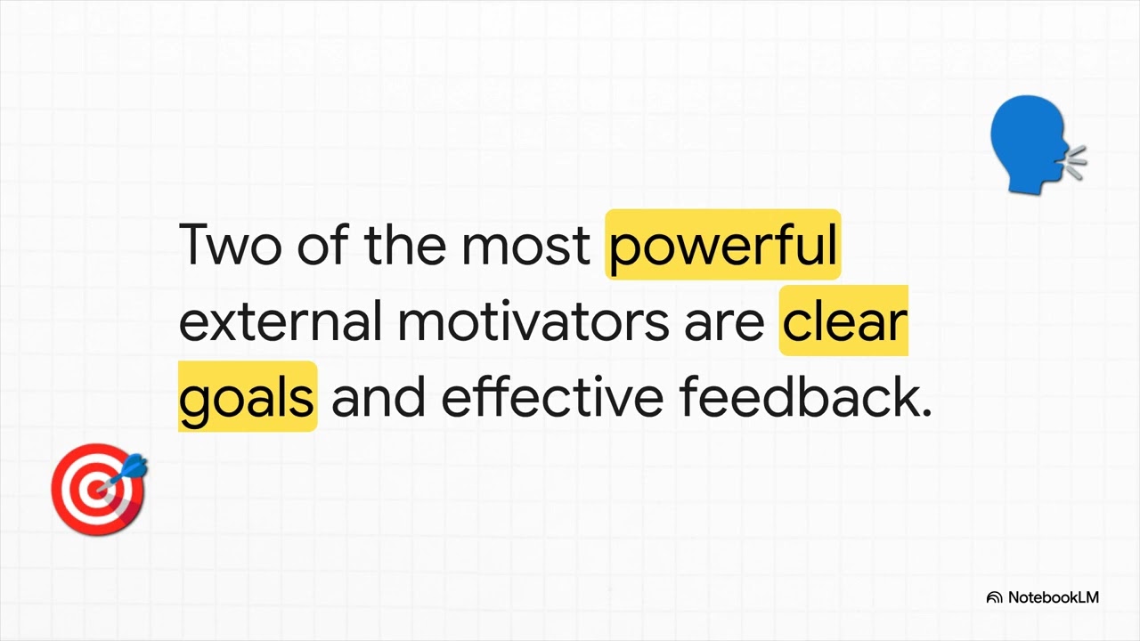 Video Ch 5 The Science of Motivation MGT329