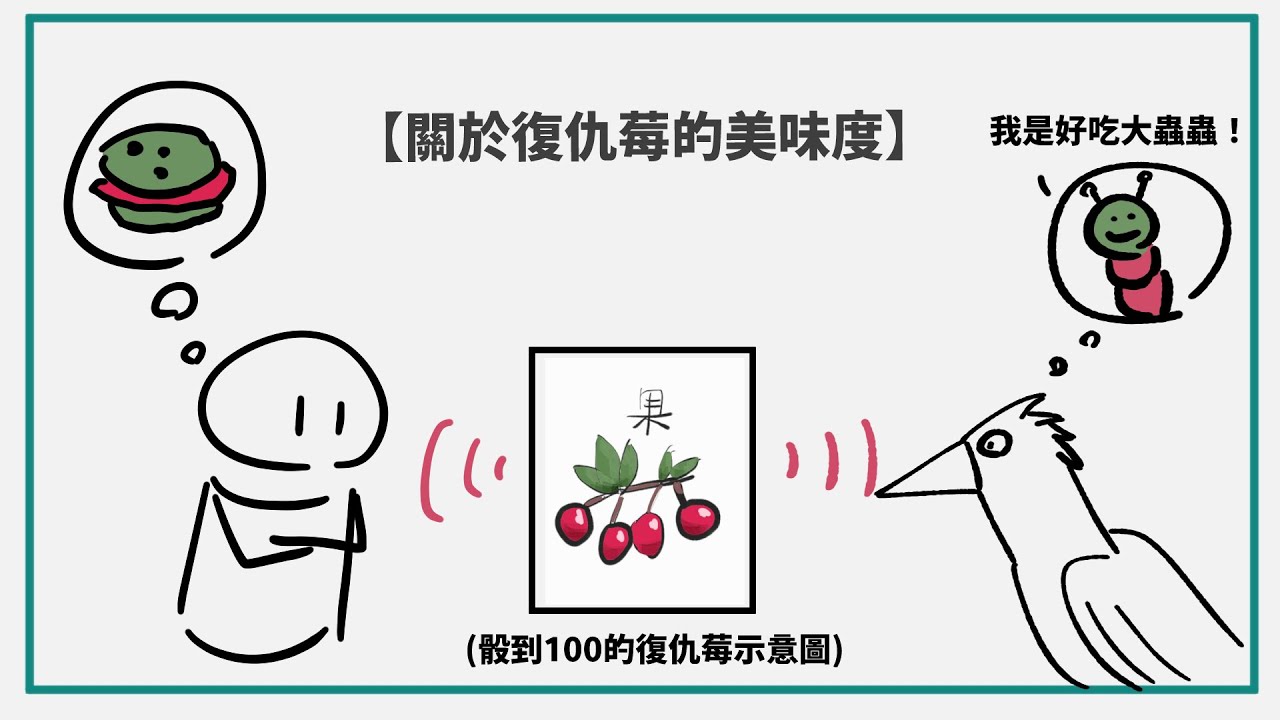 關於復仇莓美味度的考察 feat @TanHoeChih