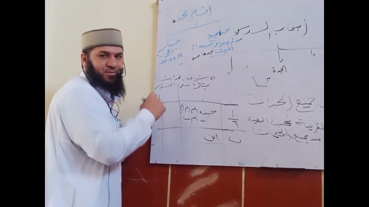 11- المحاضرة الحادية عشرة تابع أصحاب السدس: ( ميراث الجدة وبنات الإبن)