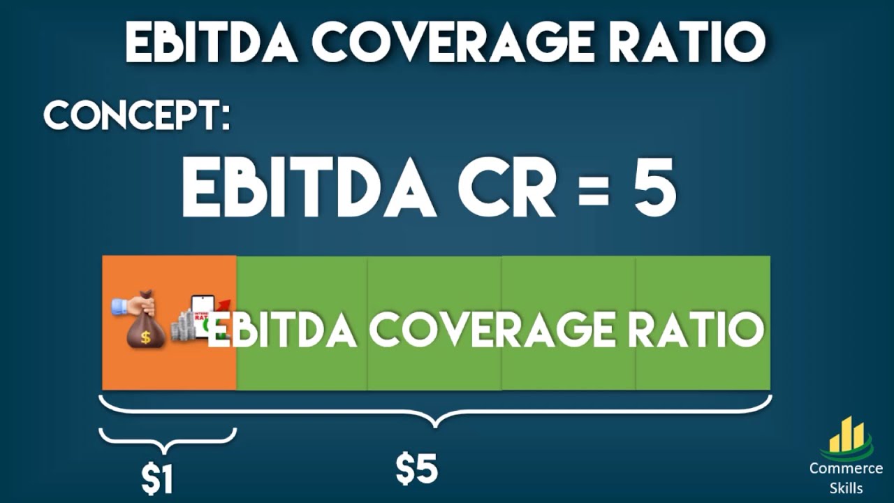 EBITDA Coverage Ratio - Definition - Formula - Example - Concept - Financial Ratios - Urdu / Hindi