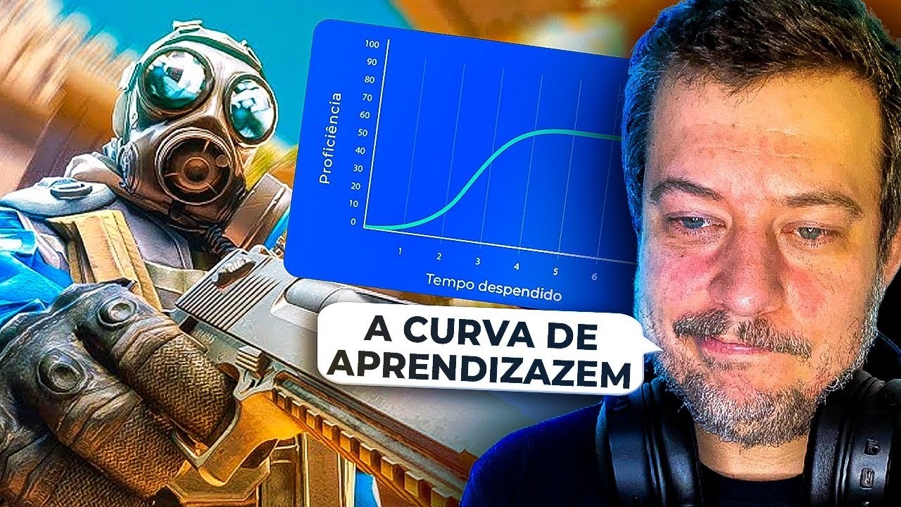 Como se evolui no CS? - COGU explica