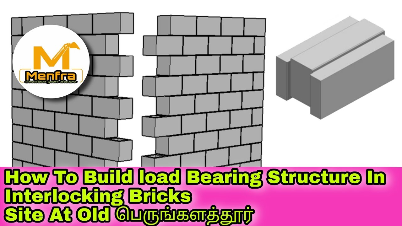 How To Build load Bearing Structure In Interlocking Bricks Site At #பெருங்களத்தூர் #MenfraGOC