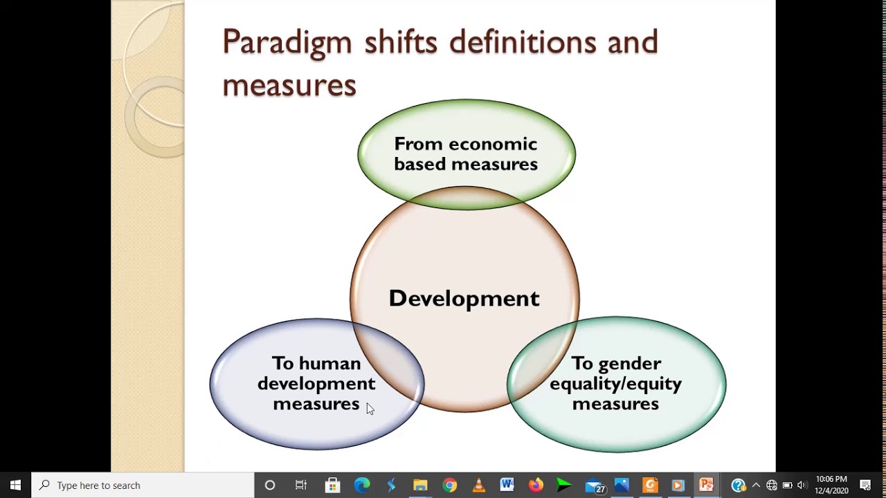 Session Topic:   From Economic to Gender and Development