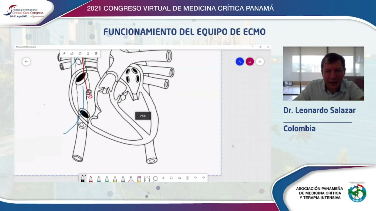 Dr. Leonardo Salazar | Funcionamiento del Equipo de ECMO