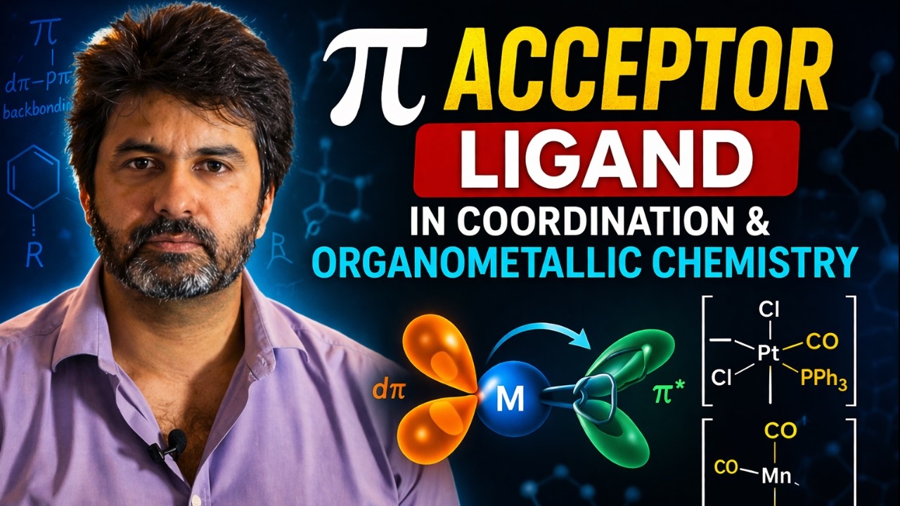 Organometallic chemistry/pi acceptor & pi donor ligand/Lec-2/NETJRF/ GATE/ IIT JAM/ MSc/ Dr. Arun