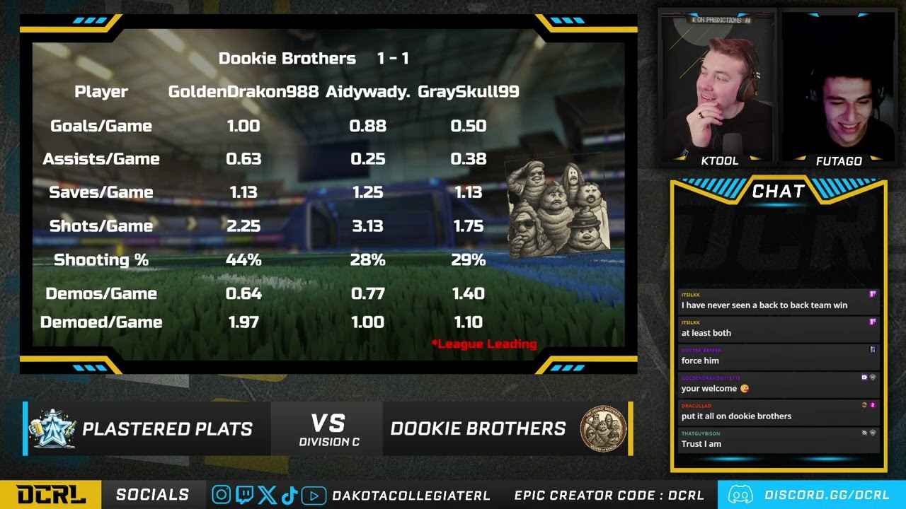 DCRL | Season 8 | Week 2 | Div C | PLASTERED PLATS vs DOOKIE BROTHERS