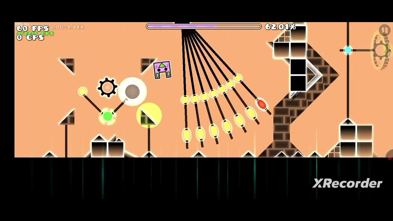 Experimental level