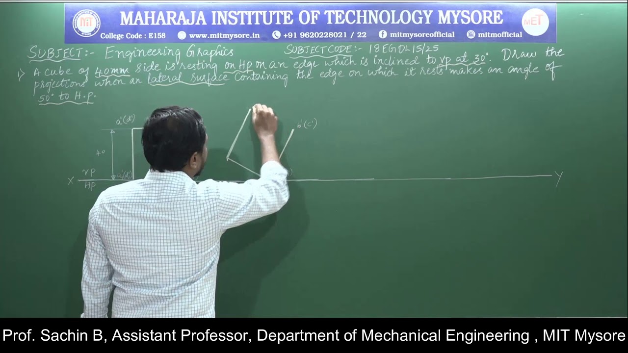 1st EGDL -18EGDL15- Module 3-Session- 9 -Prof SB
