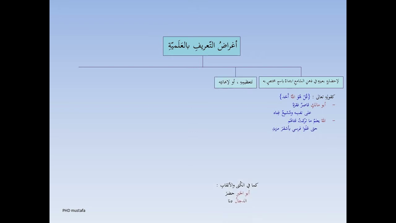015 البلاغة والفصاحة   أغراض تعريف المسند إليه بالعلمية    arabic rhetoric ,