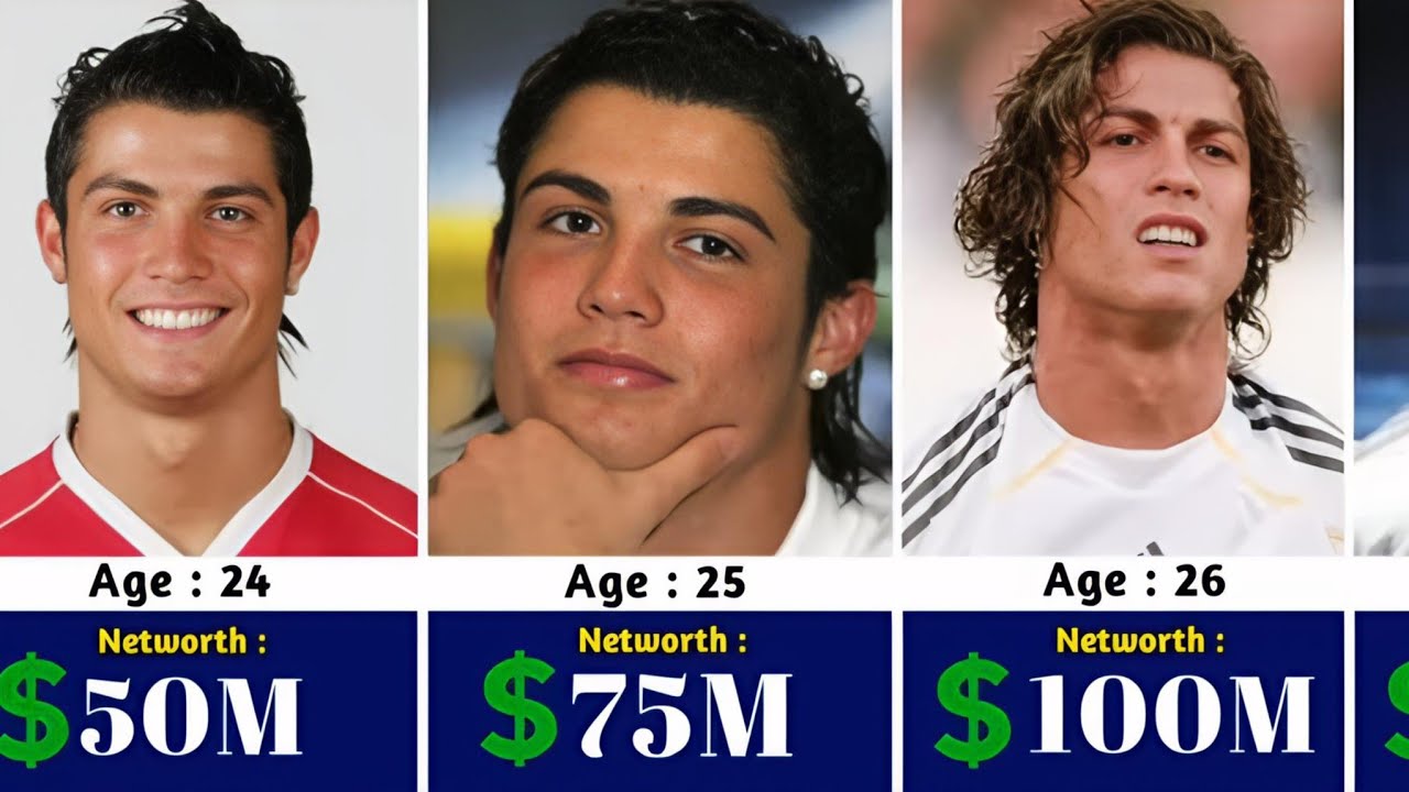 Cristiano Ronaldo 1 → 40 ⚡ Insane Transformation!