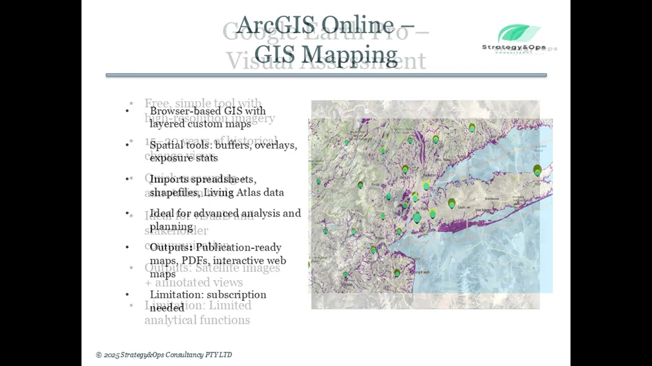 Climate Hazards Mapping Session 3