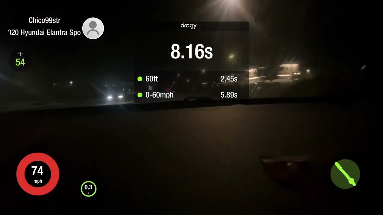 ES 2020 FBO Dragy GPS 