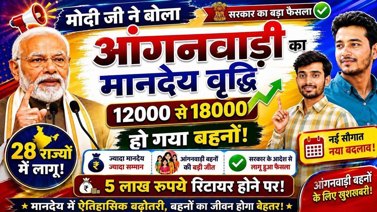 Huge Update: Anganwadi Workers Demand ₹18,000 Pay Scale & 5 Lakh Pension #icds #anganwadi 