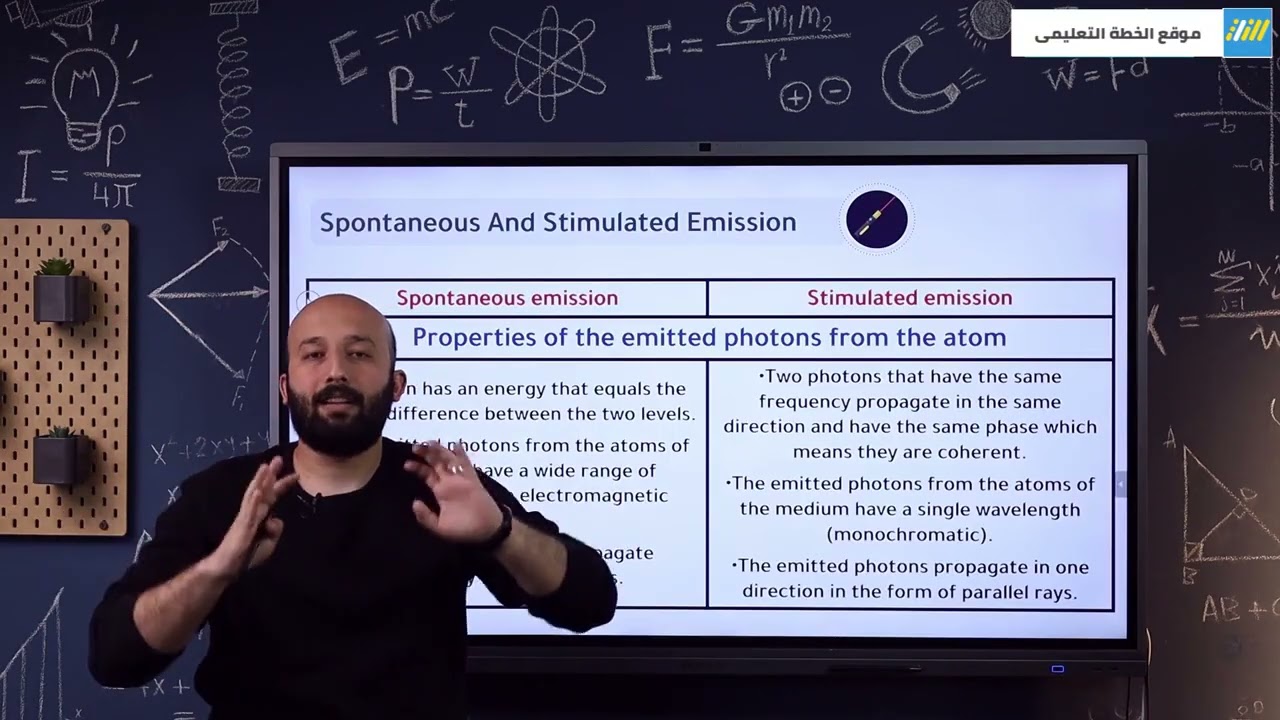 S3-U2-CHP7-C67-{Introdution & Spontaneous And Stimulated Emission}