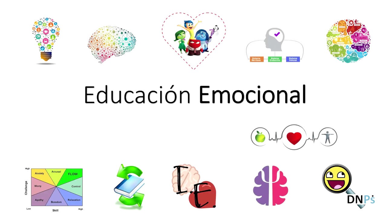 Inteligencia Emocional y Educación Emocional