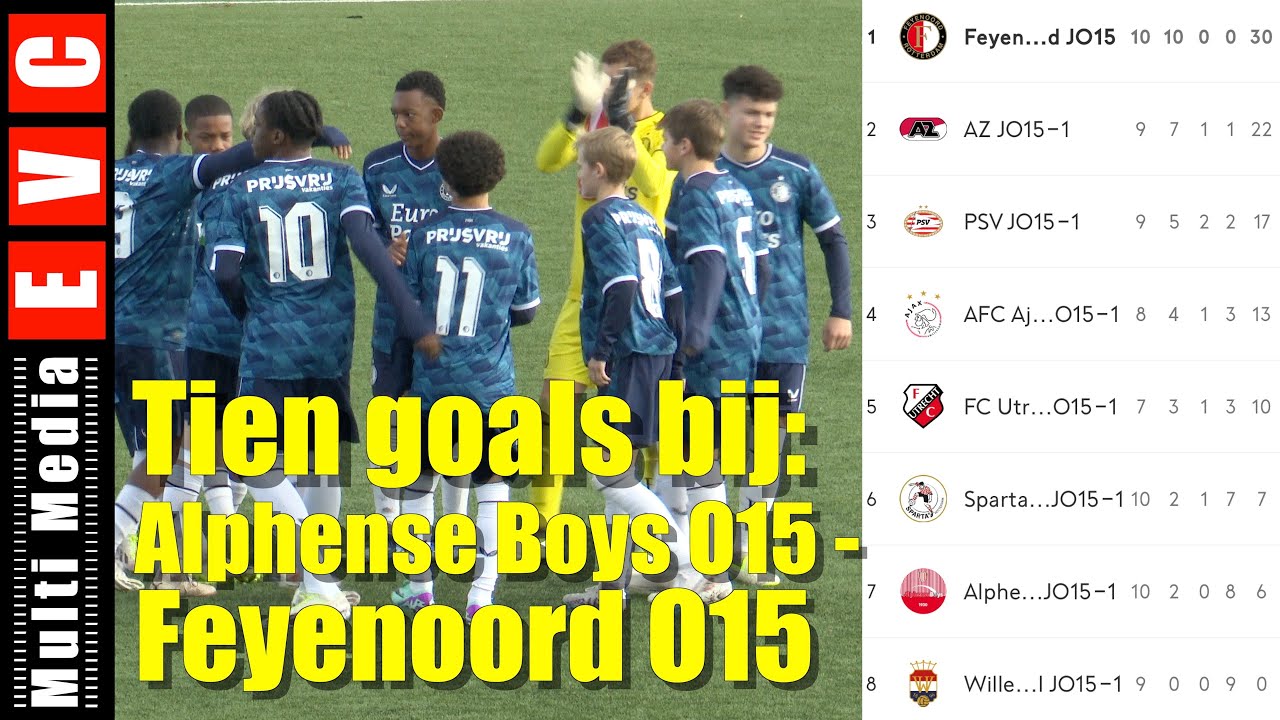 Tien goals maar liefst bij Alphense Boys O15 tegen  Feyenoord O15 | Zaterdag 11 november 2023