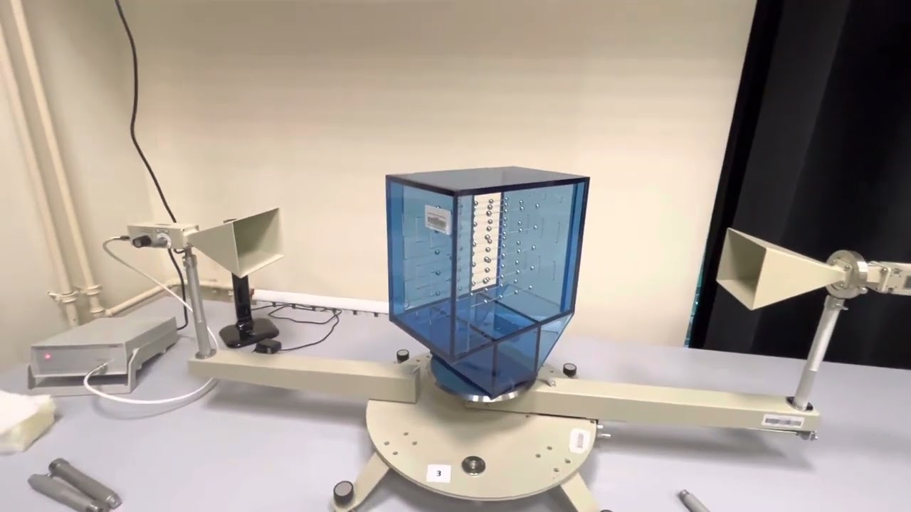 Microwave Optics: Bragg Diffraction - Bragg diffraction for the (110)