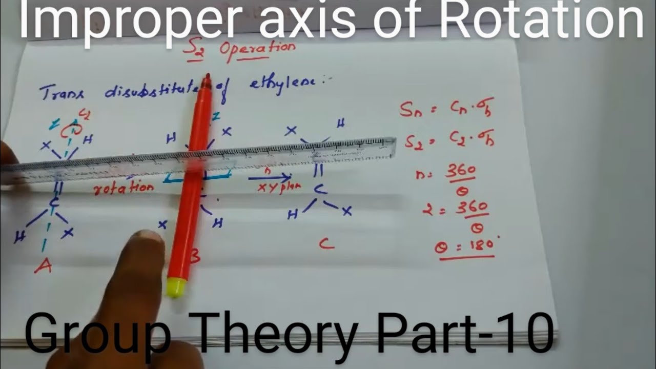 #ChemistrygrouptheoryTamil                           Group Theory part 10/Improper axis of symmetry