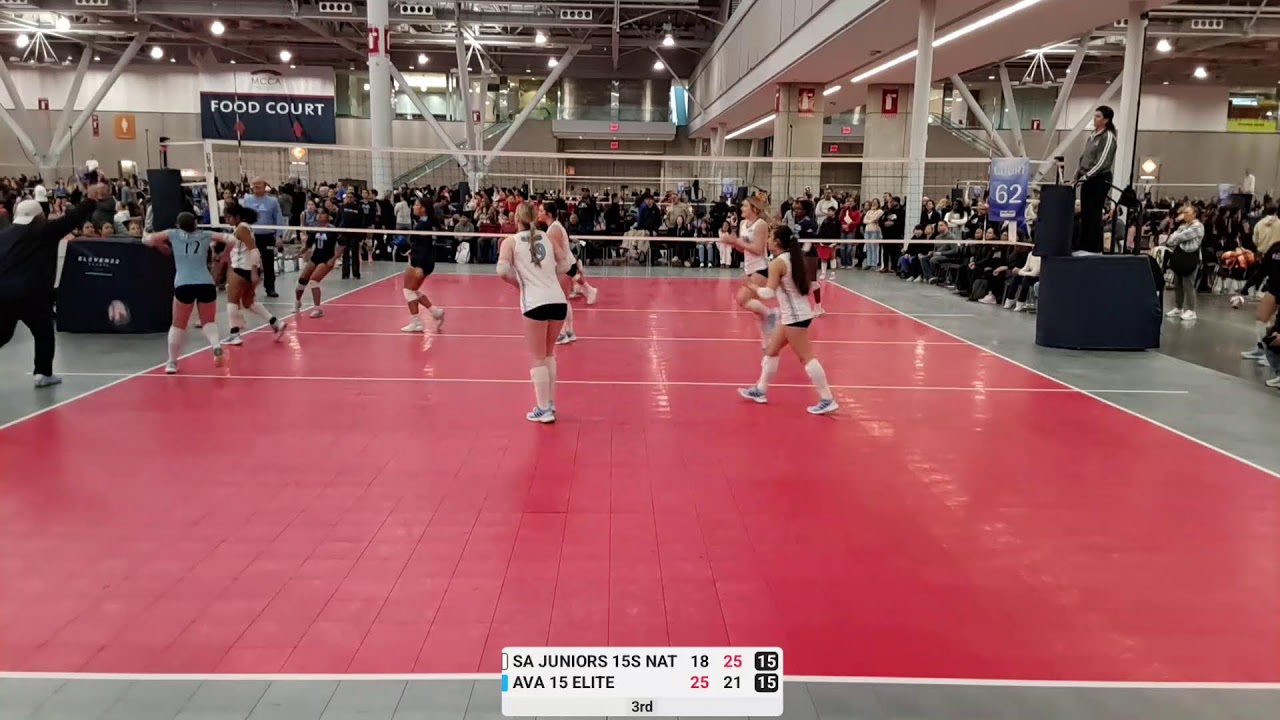 SA Juniors 15s Nat vs AVA 15 Elite - 03/1/2026