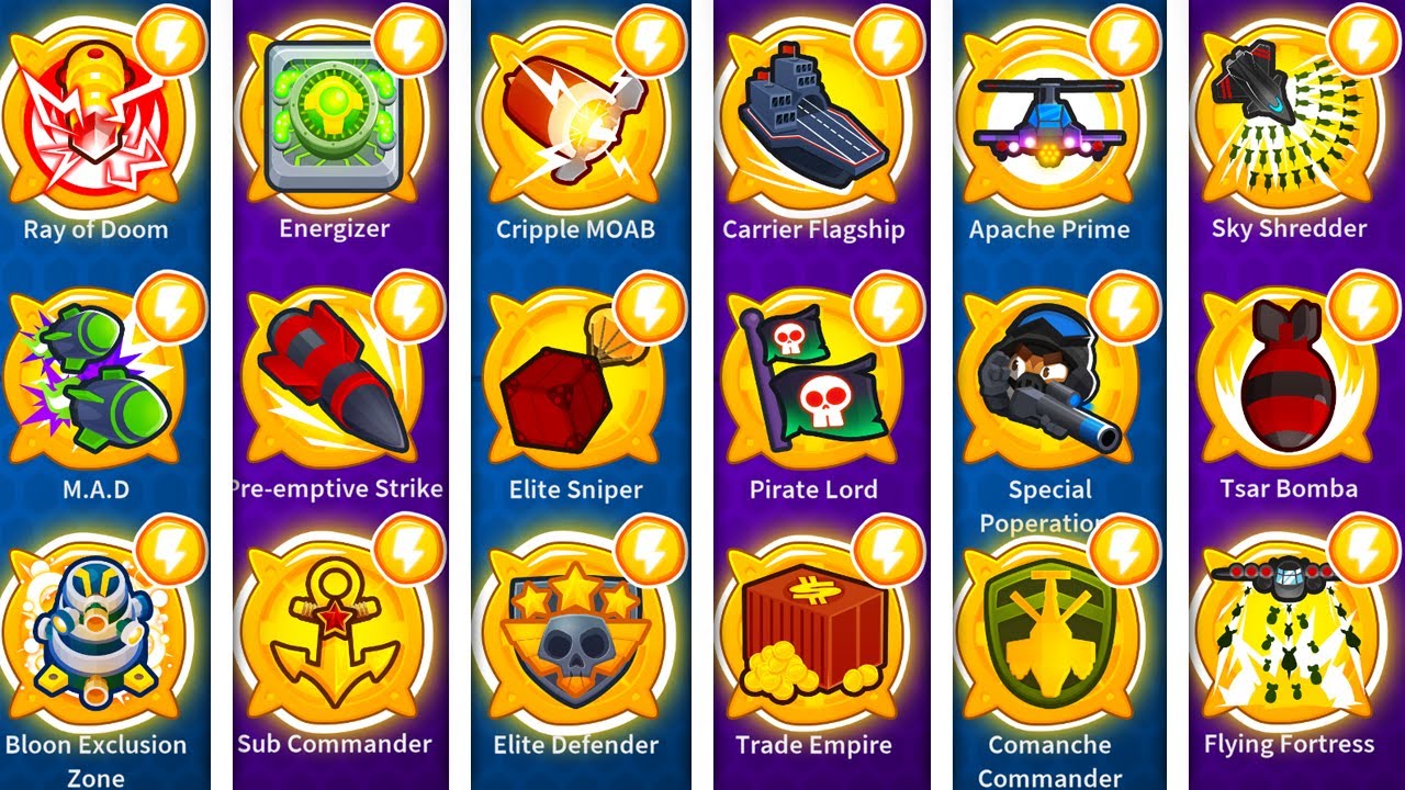 I Gave EVERY Military Tier 5 a NEW Ability!