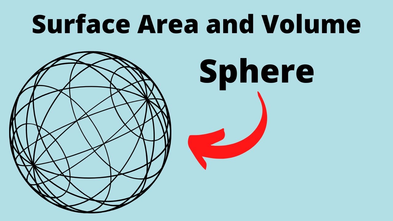 Calculating the Volume,Radius, and Surface Area of a Sphere