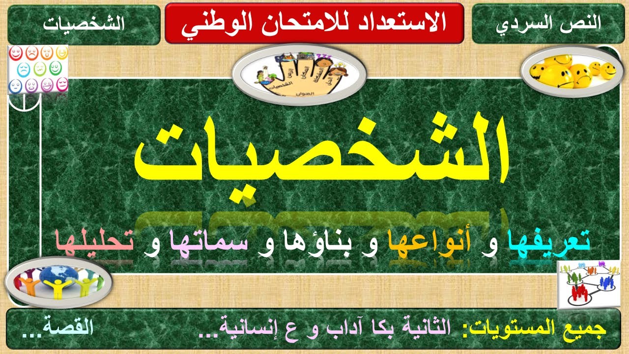 الشخصيات: تعؤيفها و أنواعها و أبعادها و كيفية تحليلها