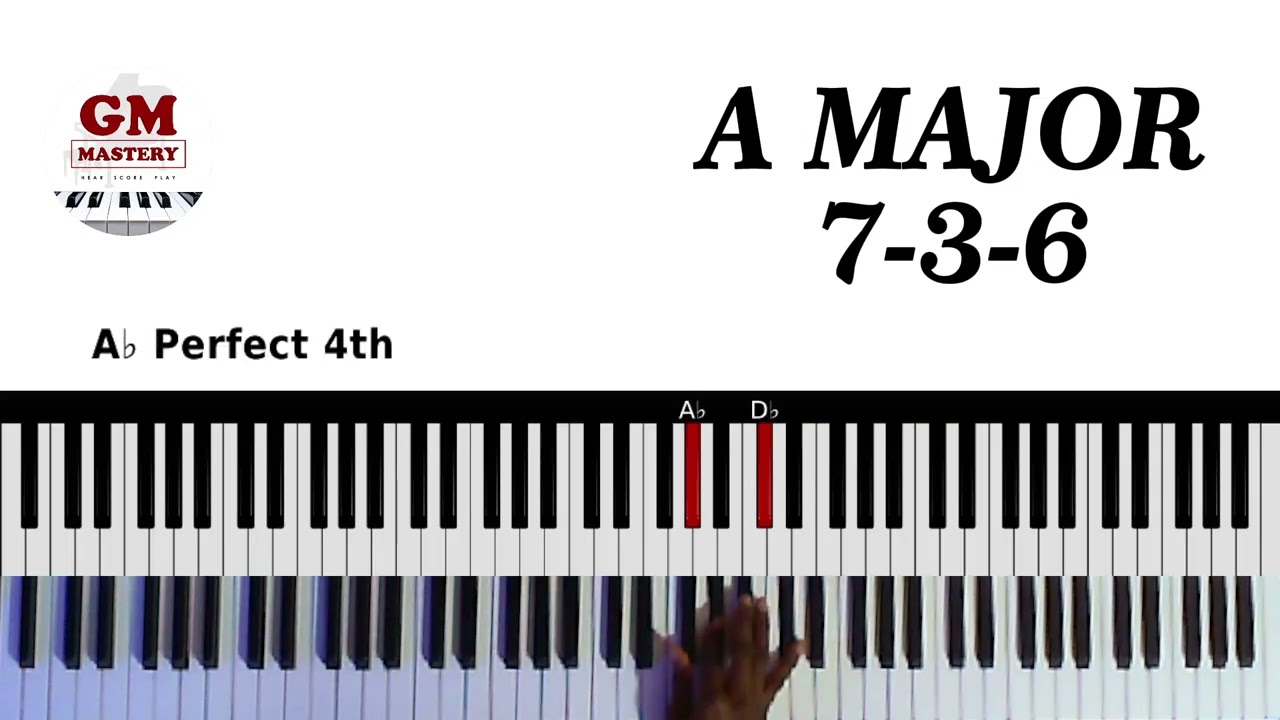 Advanced 736 in A MAJOR for All Keys Player