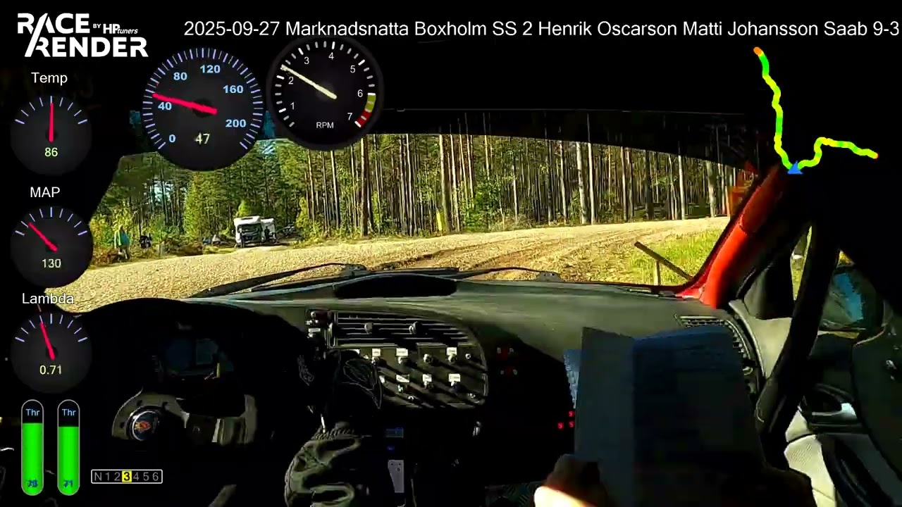 Marknadsnatta 2025 Henrik Oscarson SS2