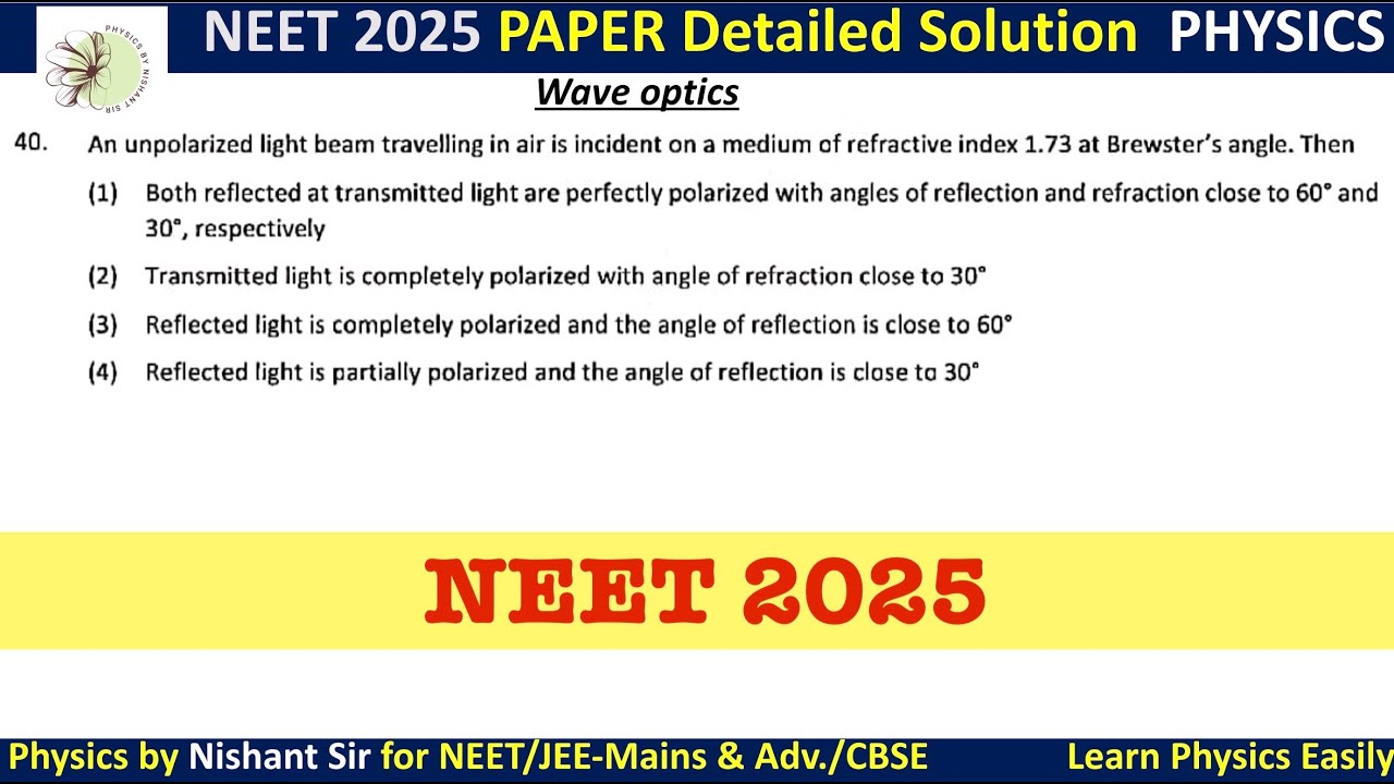 An unpolarized light beam travelling in air is incident on a medium of refractive index 1.#neet2025
