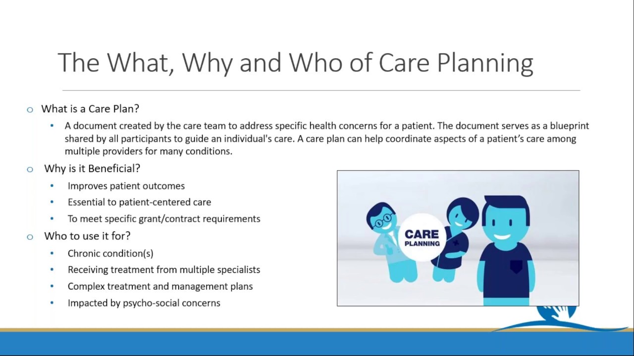 Intergy EHR v11 Care Plan Module Training