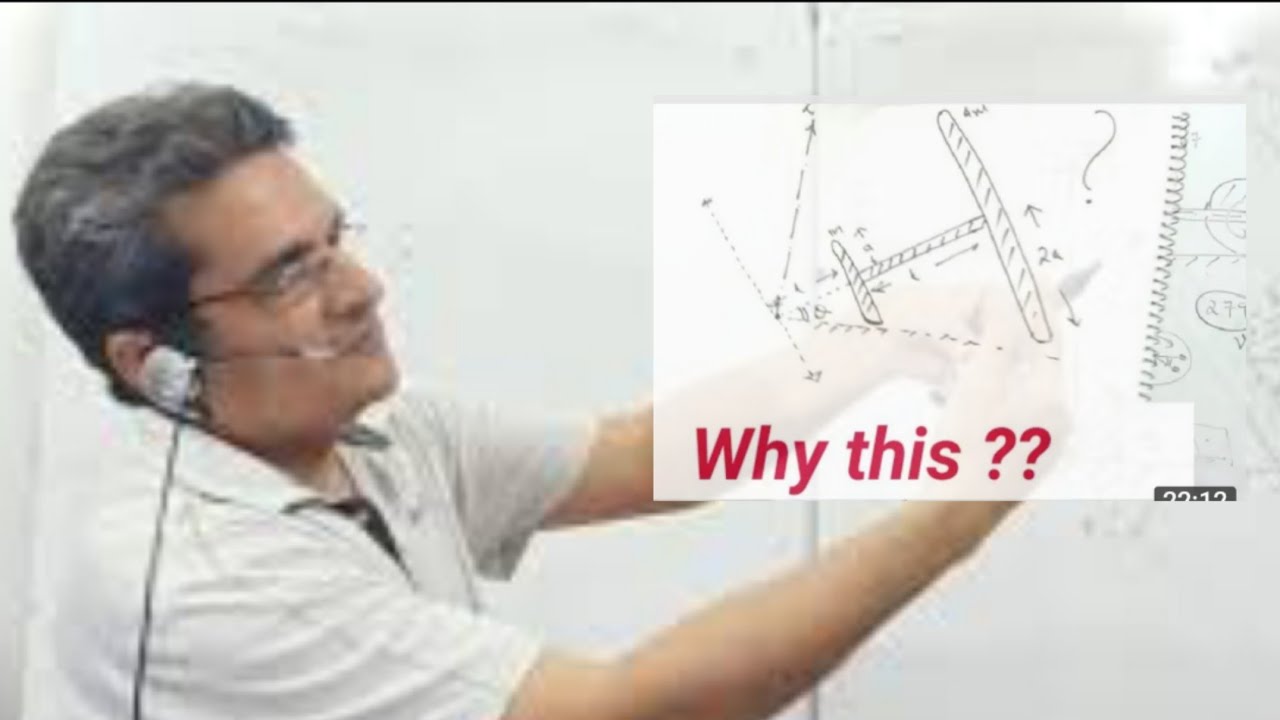 Why this Degree of difficulty??Angular momentum of centre of mass. JEE advanced problem.