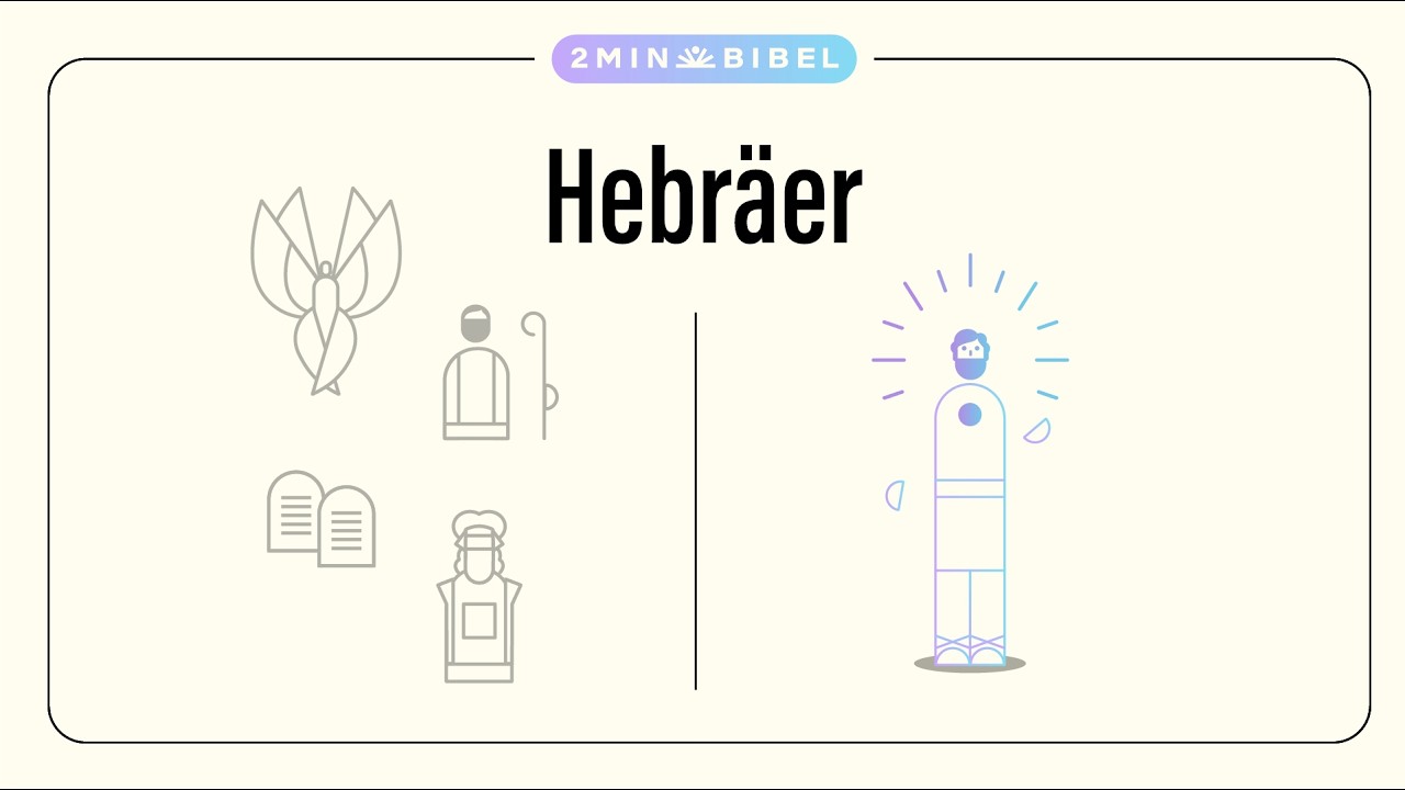 Den Hebräerbrief in 2min verstehen