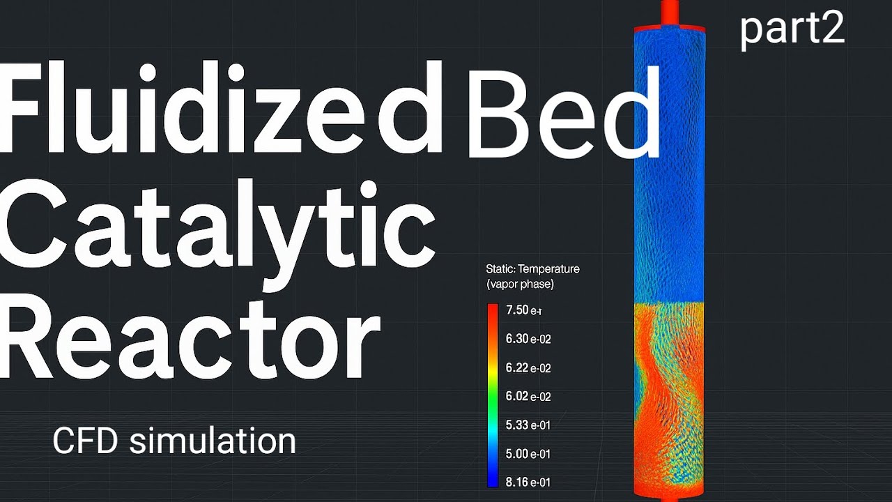 Fluidized Bed Catalytic Reactor | CFD Simulation of Plastic & Tire Pyrolysis in ANSYS Fluent