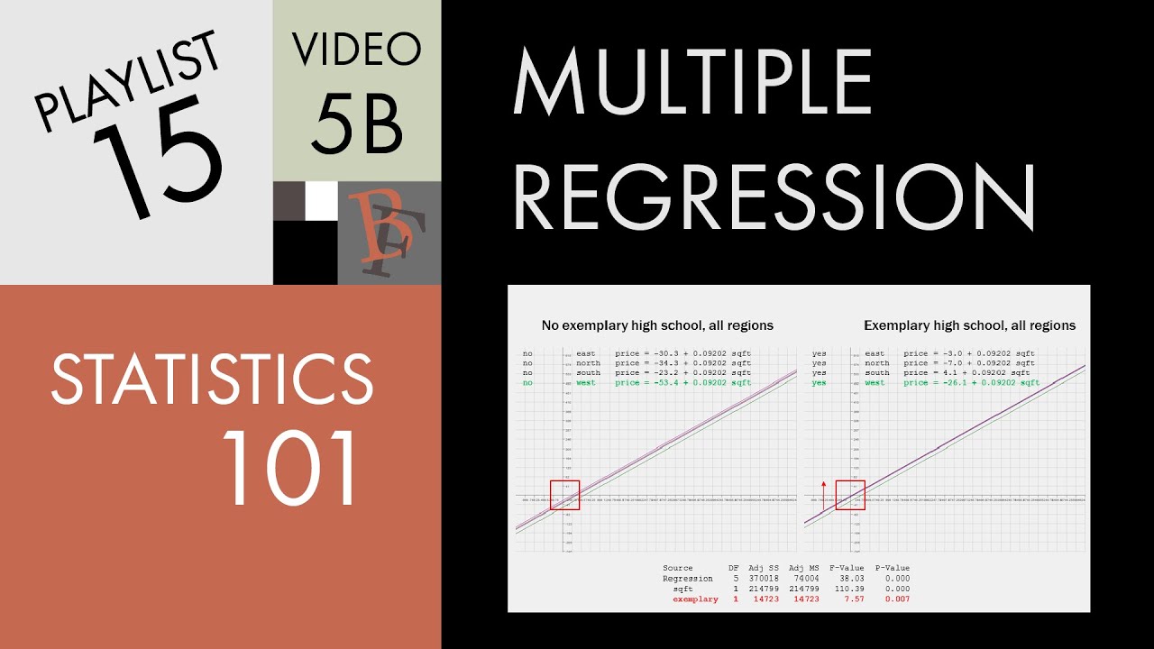 Statistics 101: Multiple Linear Regression, Two Categorical Variables Continued
