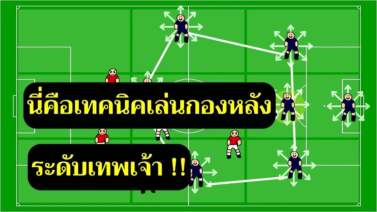 นิ่งสุดๆ !! เทคนิคเล่นกองหลังให้นิ่งระดับเทพเจ้า ต้องทำแบบนี้ | โค้ชเอย