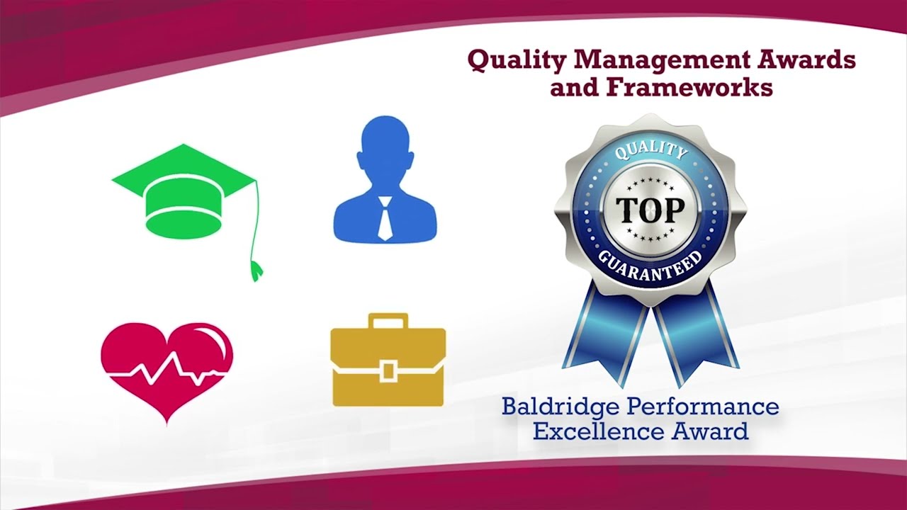 Quality Management Awards And Frameworks