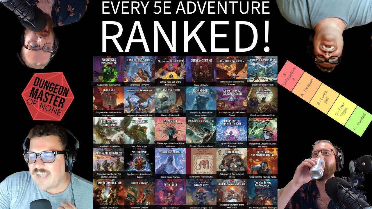 The Complete 5e Adventure Tier List