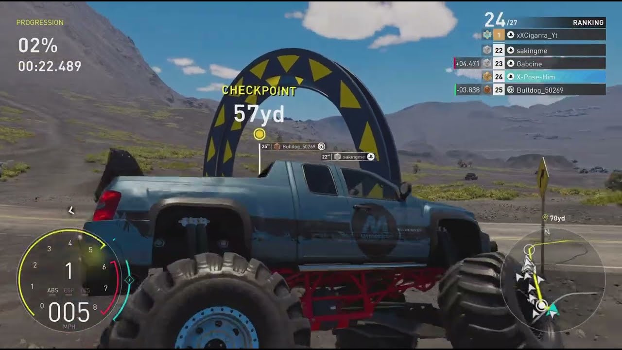Going Meta in Grand race