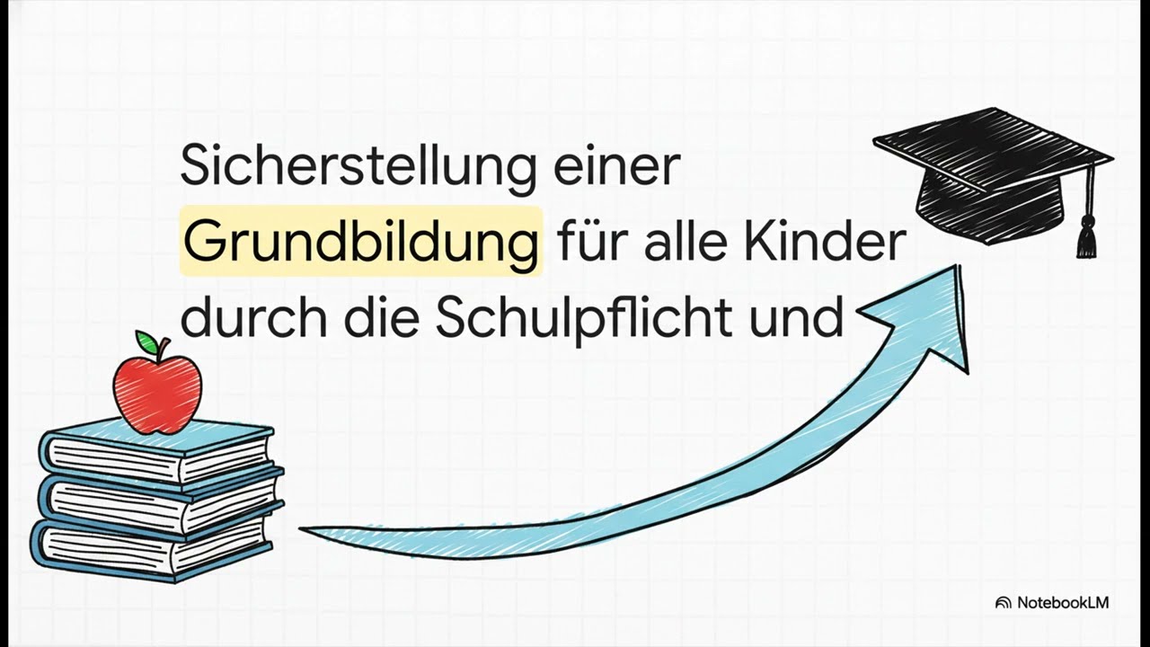 3 Aufgaben des Staates und Pflichten der Bürger