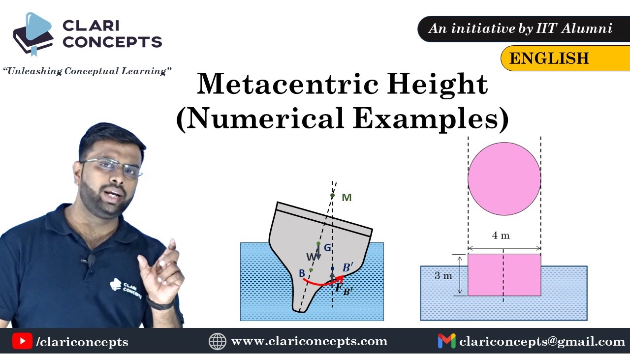 Numerical Examples on Metacentric Height of a Floating Body (English)
