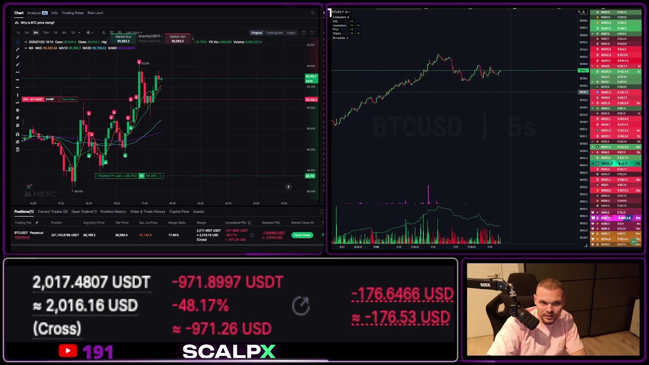 LIVE BITCOIN TRADING &mdash; 1K-100K Live Challenge (port 75k)