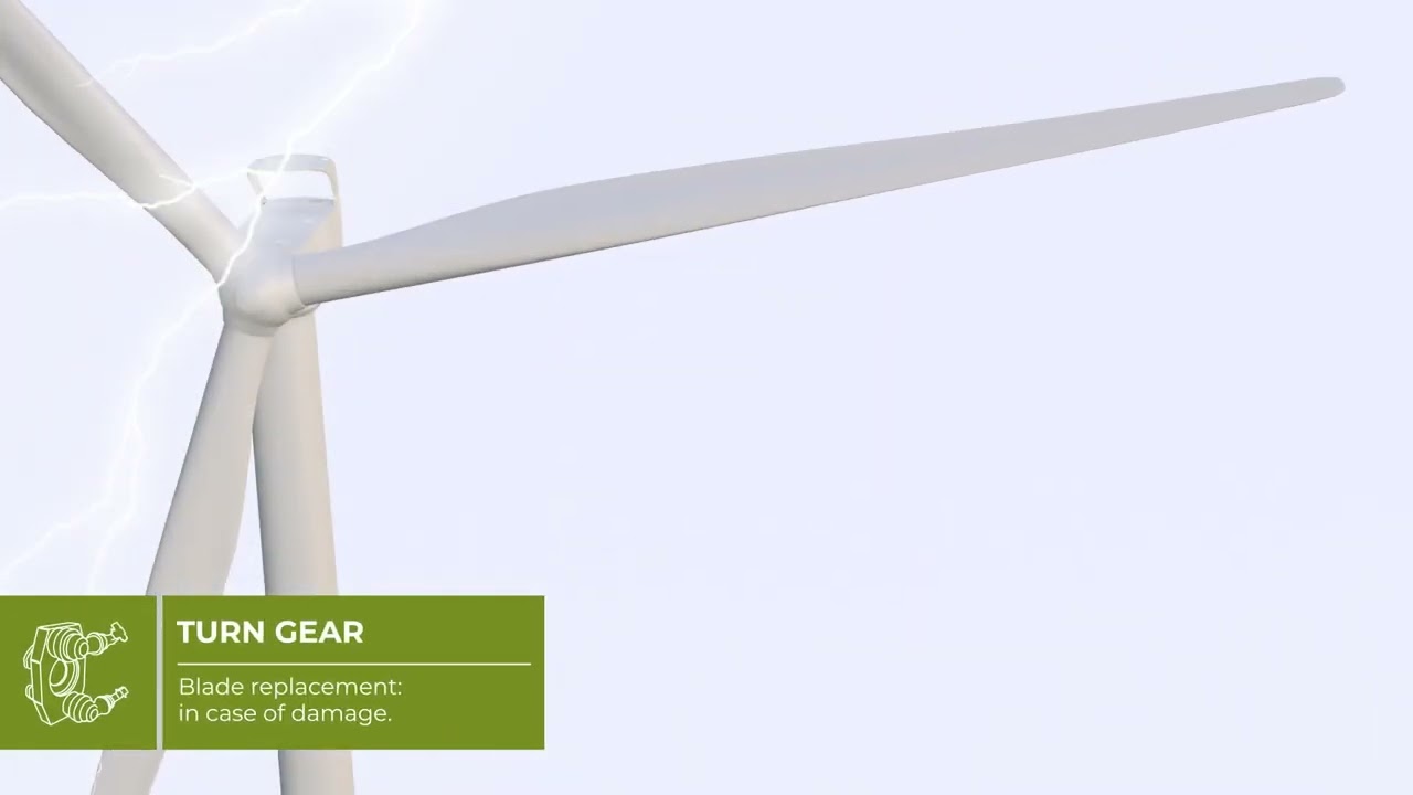 TURN GEAR – For Unbalanced Rotor